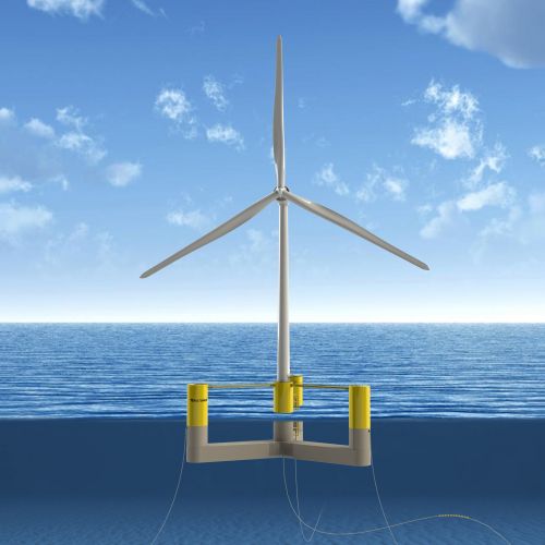 Offshore Wind Farms