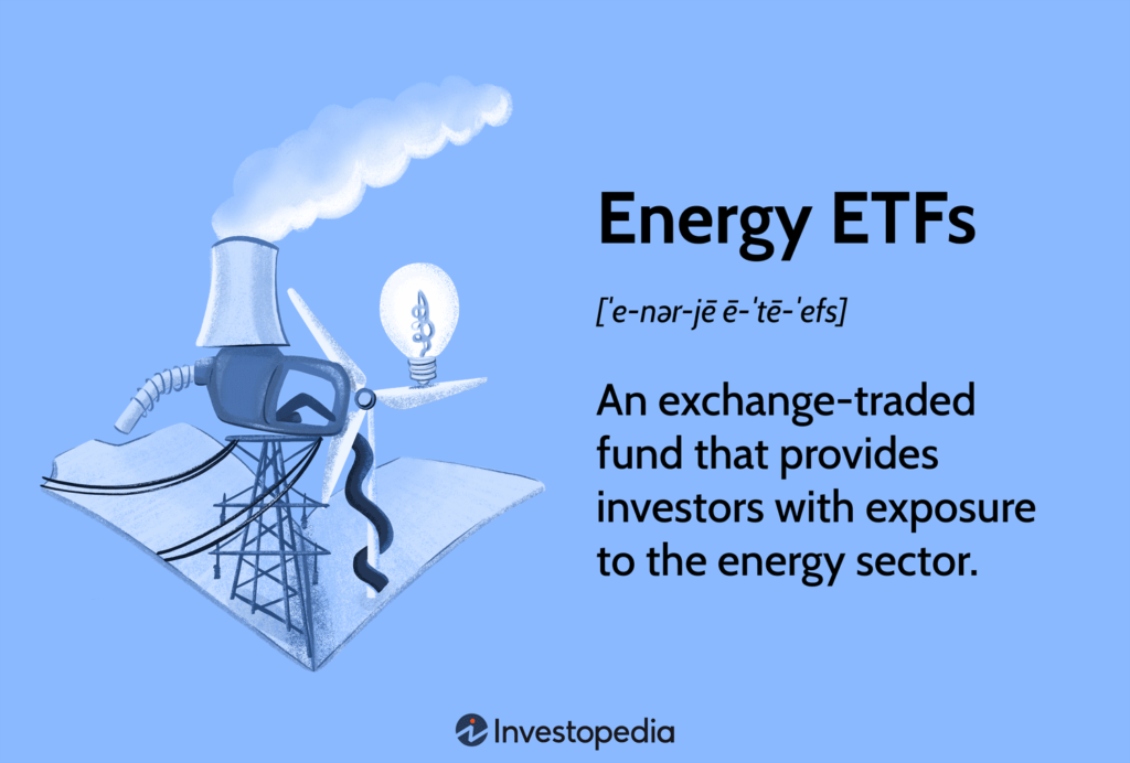 Renewable Portfolio Standards