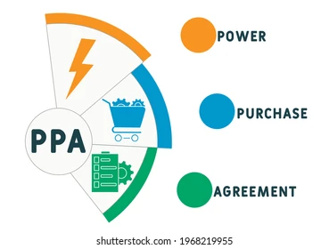 Renewable Portfolio Standards